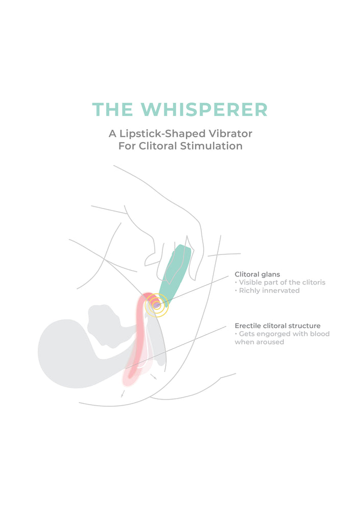 The Whisperer Personal Massager for New Mums