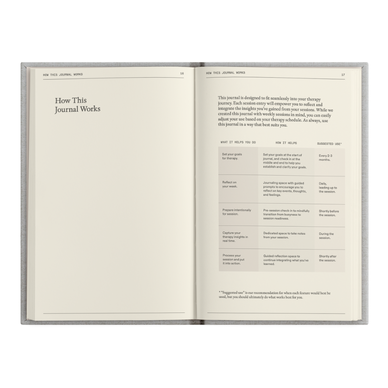 Guided Therapy Journal – Self Cared