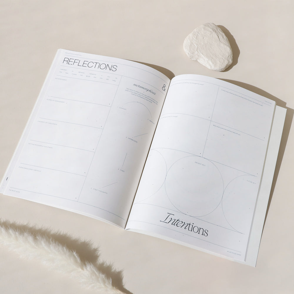 The Reset Guide - Self Discovery Workbook